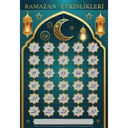 Ramazan Manileri Etkinlik Tablosu